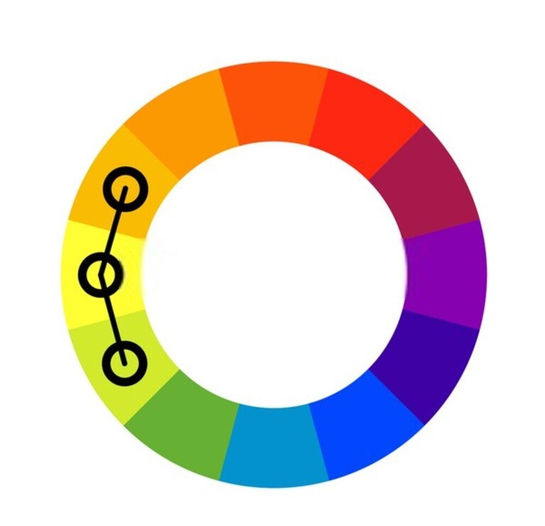 Golden Rules For Selecting A Color Scheme Golden Rules For Selecting A Color Scheme
