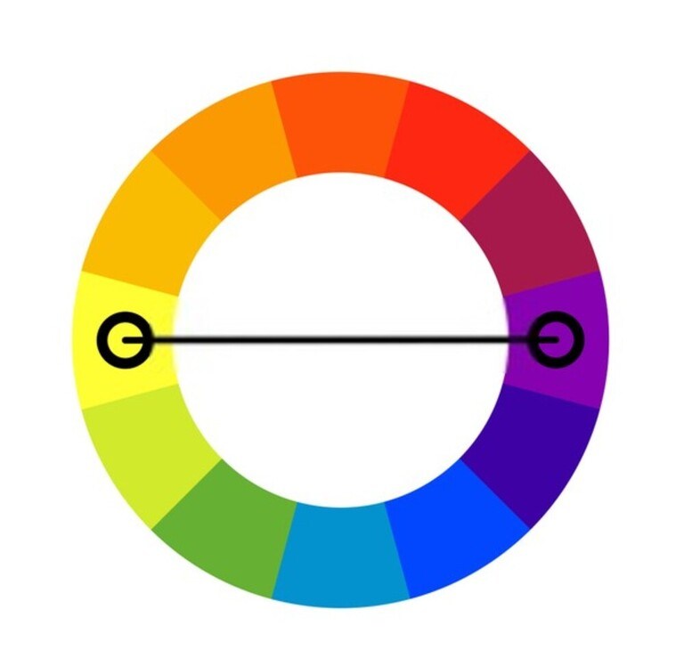 Golden Rules For Selecting A Color Scheme Golden Rules For Selecting A Color Scheme