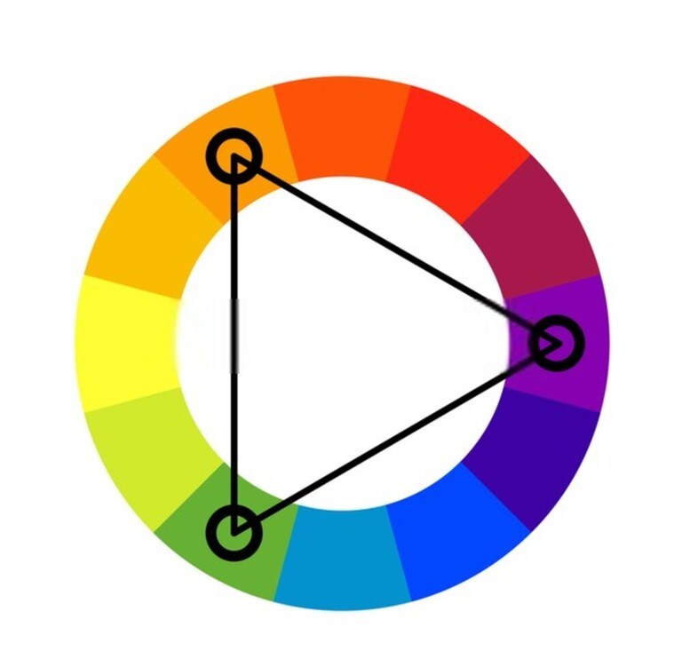 Golden Rules For Selecting A Color Scheme Golden Rules For Selecting A Color Scheme