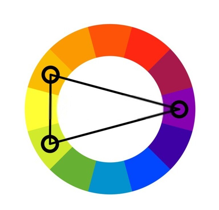 Golden Rules For Selecting A Color Scheme Golden Rules For Selecting A Color Scheme