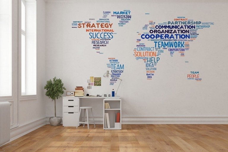 Wall Decor Ideas That Work with Any Style Wall Decor Ideas That Work with Any Style