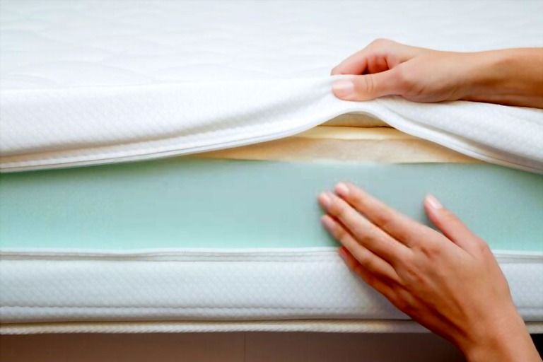 Types Of Mattresses Pros And Cons Types Of Mattresses Pros And Cons