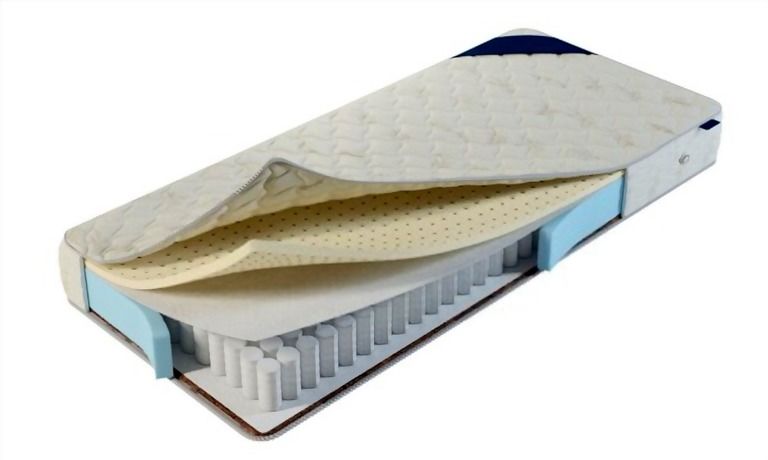 Types Of Mattresses Pros And Cons Types Of Mattresses Pros And Cons